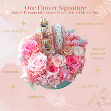 將圖片載入圖庫檢視器 Macau Deluxe Gift Set 3-in-one Music Box+Cake+Fruit Basket