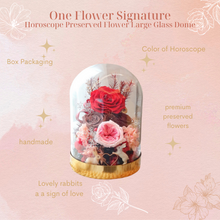 將圖片載入圖庫檢視器 Macau Premium Gift Set 3-in-one Glass Dome+Cake+Fruit Basket 鴻運當頭