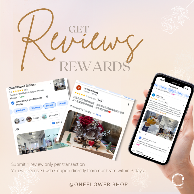 Reviews Rewards (READ ONLY)